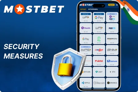 Mostbet Security Measures 